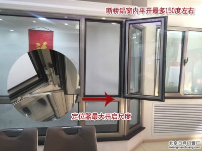 斷橋鋁窗能平開到180度嗎打開后不占用室內空間?
